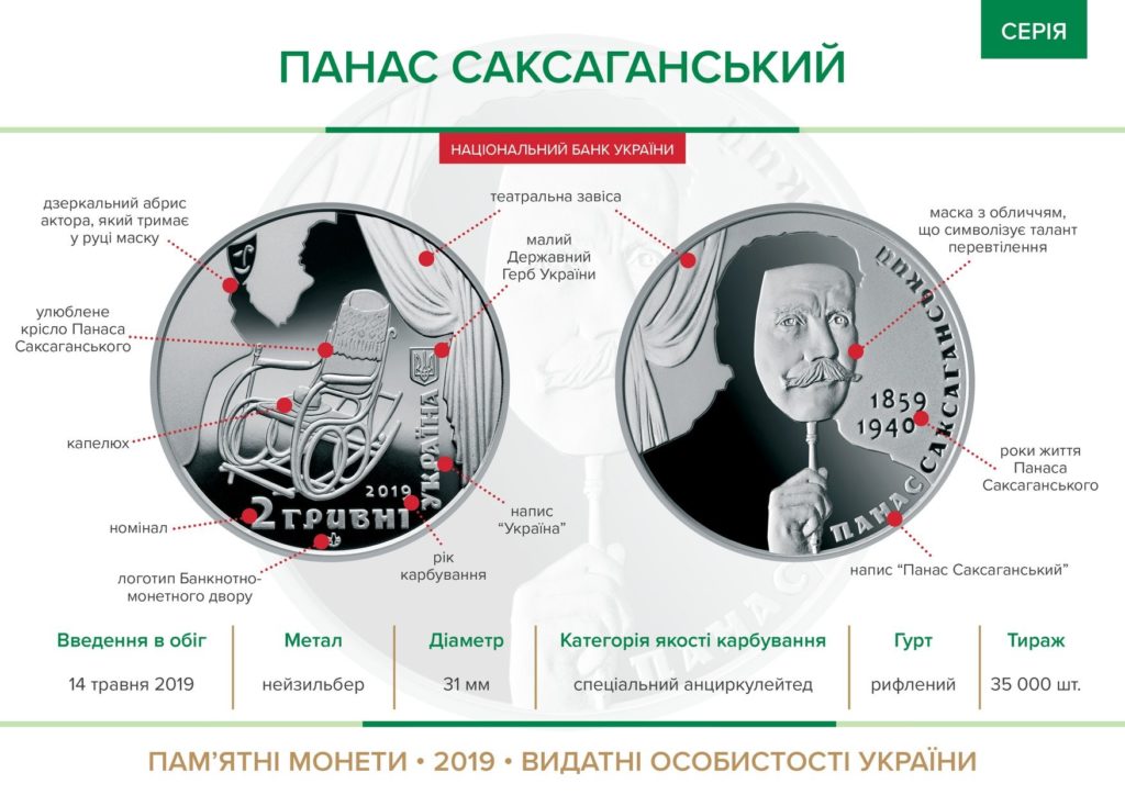 Панасу Саксаганскому посвятили новую памятную монету. Фото